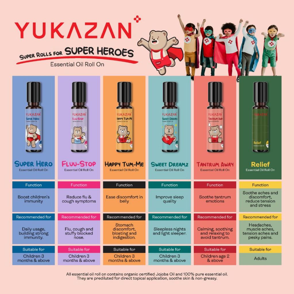 Yukazan Festive Christmas Gift Set Bundle 3 Essential Oil Roll On Flu & Hero For Kids