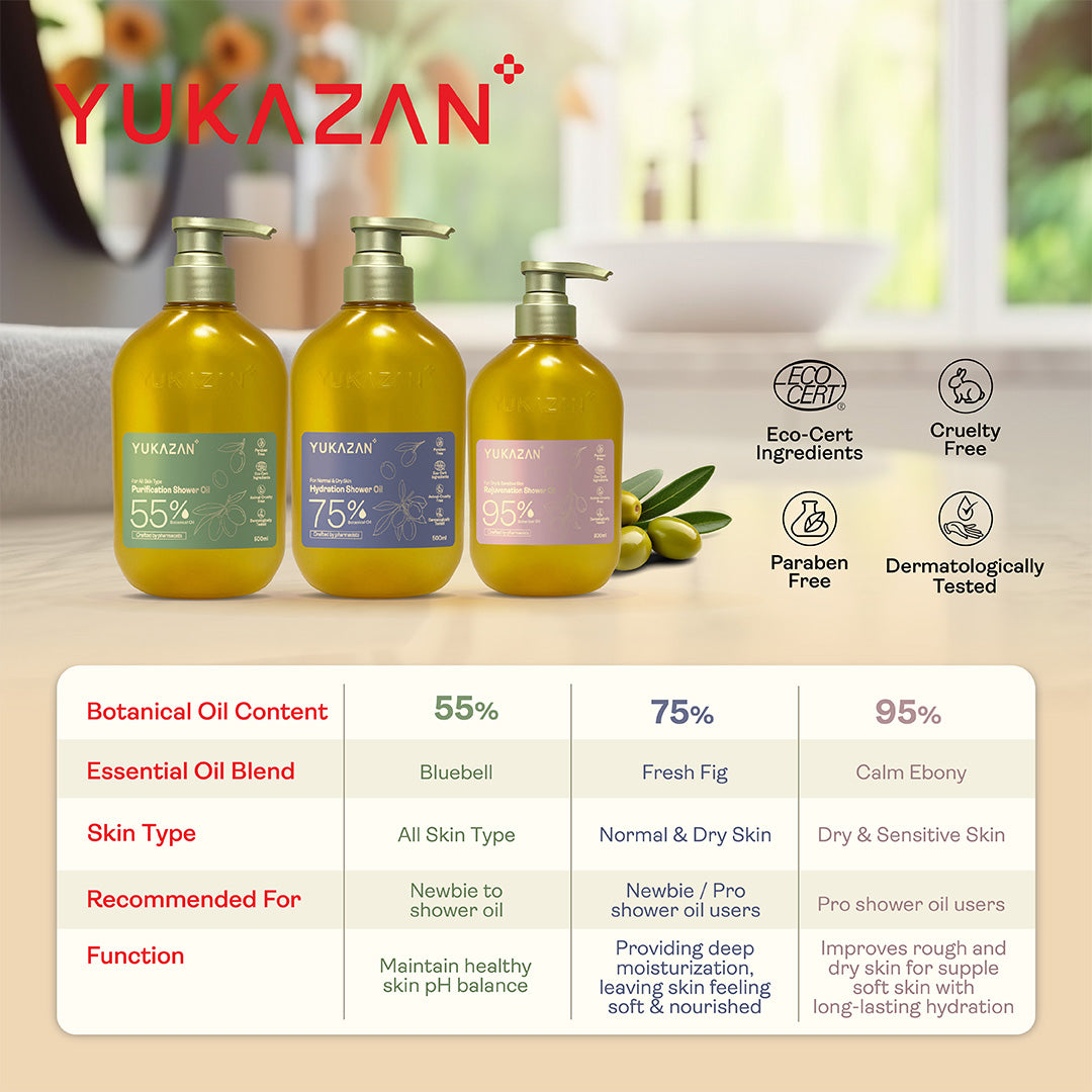 Yukazan  75% Hydrating Shower Oil (100ml)