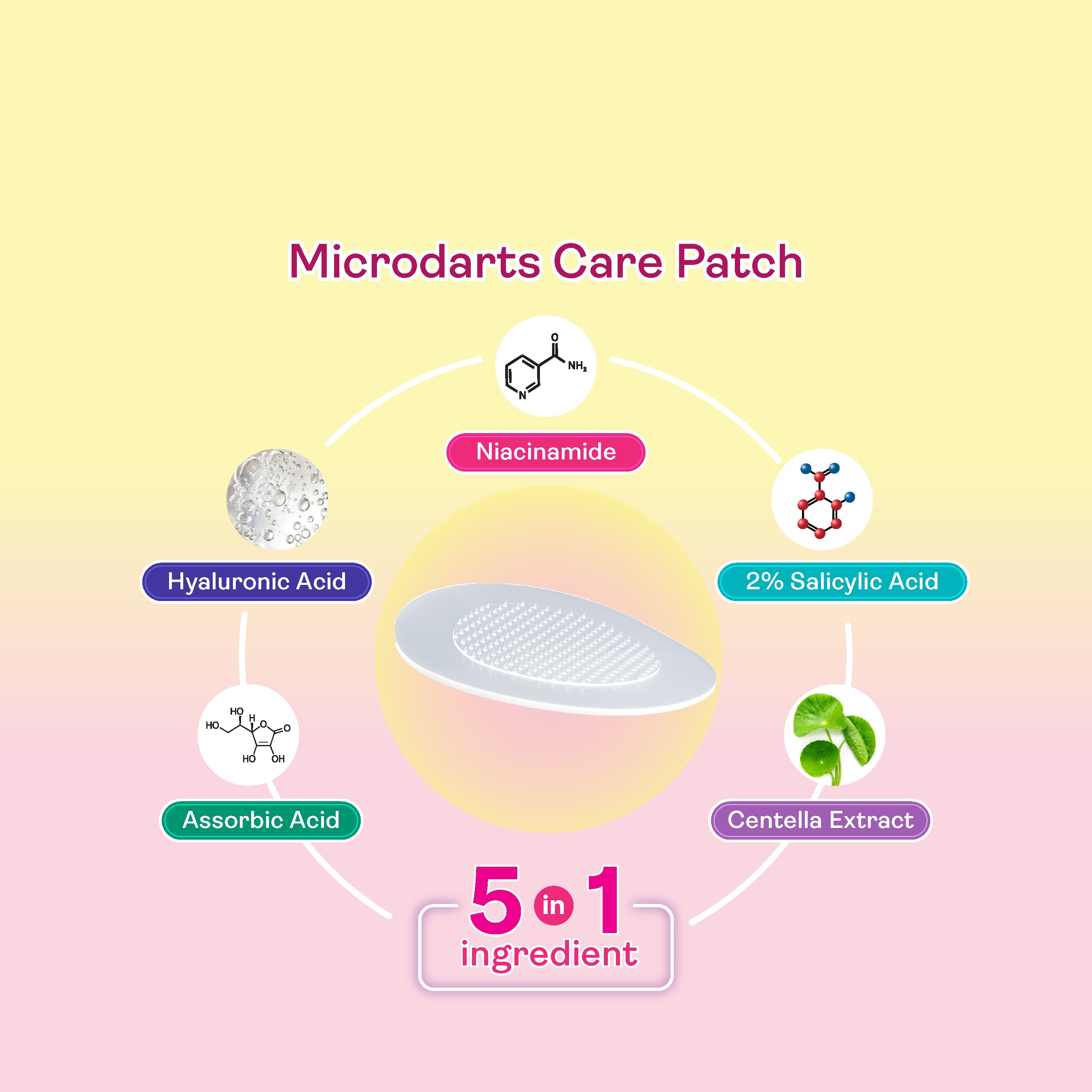 【Yukazan x Butterbear】Microdarts Acne Care Patch 9s | Microneedle Patches for Blind Pimples | Pure Hydrocolloid Skincare