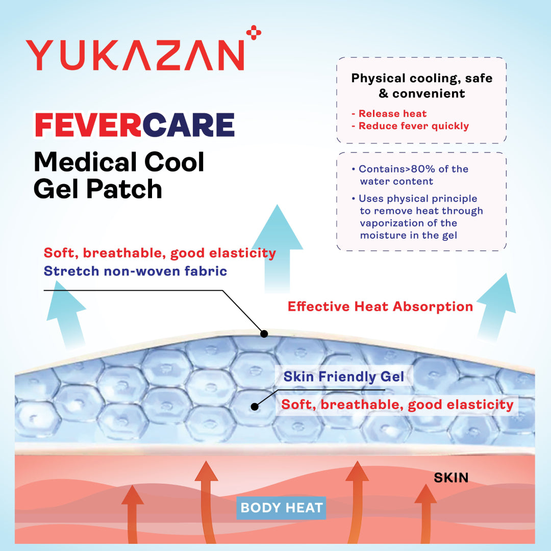 Yukazan Children Fevercare Cool Gel Patch (2's) - Yukazan Official Store